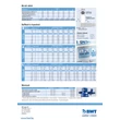 BWT bestmax M